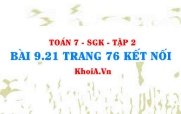 Bài 9.21 trang 76 Toán 7 Kết nối tri thức Tập 2